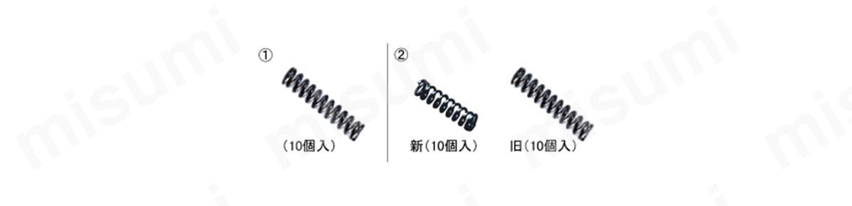 コイルバネ N-21・N-31・N-32:関連画像