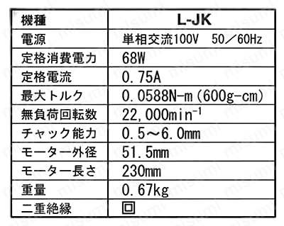 L-JK | リューター ハンドグラインダー L-JK | 日本精密機械工作