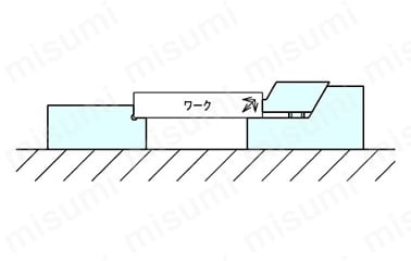 KCH16M | クサビクランプセット（タップ穴用） | ナベヤ | MISUMI(ミスミ)