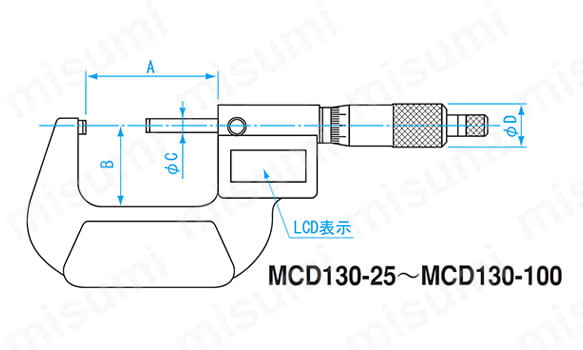 MCD130-25寸法図