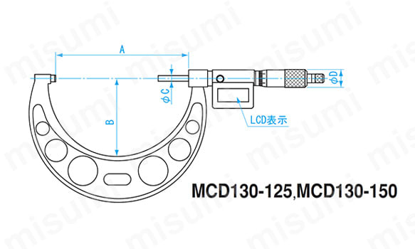 MCD130-125寸法図