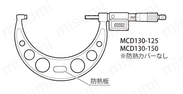 MCD130-125／MCD130-150※防熱カバーなし