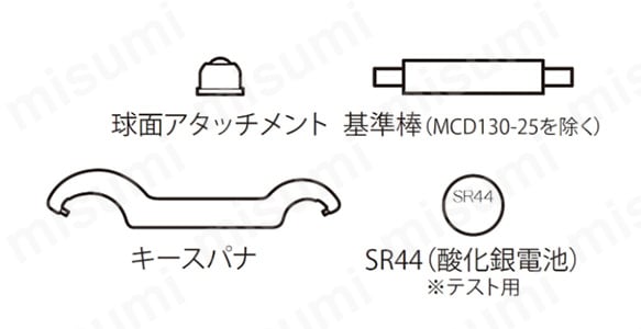 付属品一覧：球面アタッチメント／キースパナ／基準棒（MCD130-25を除く）／SR44（酸化銀電池※テスト用）