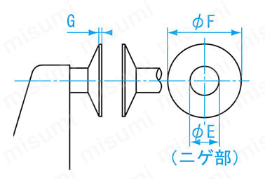 デジタル直進式歯厚マイクロメータ | 新潟精機（SK） | MISUMI(ミスミ)