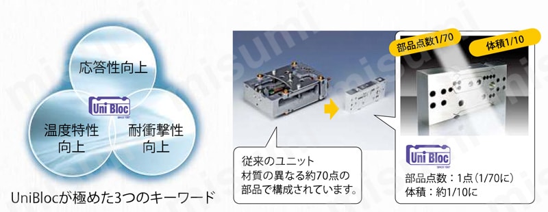 RS232Cインターフェース IFB-102A メーカー紹介2