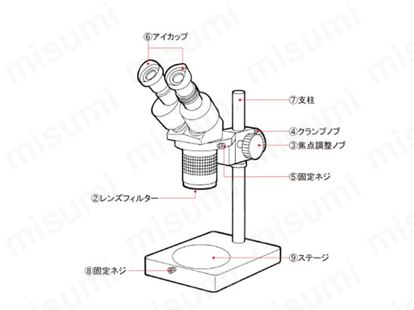 L-50システムダイヤグラム用 部品各種:関連画像