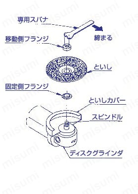 日本レヂボン/RESIBON ミニスキルタッチMS 50×3×9.53 46 MS50346