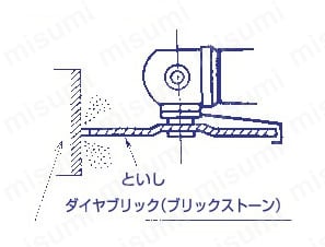 レヂボンベスト RB ツルーイング2
