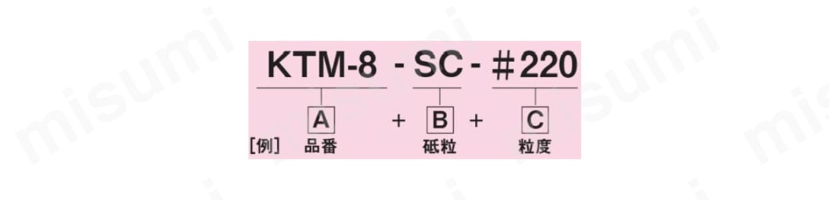 型番例