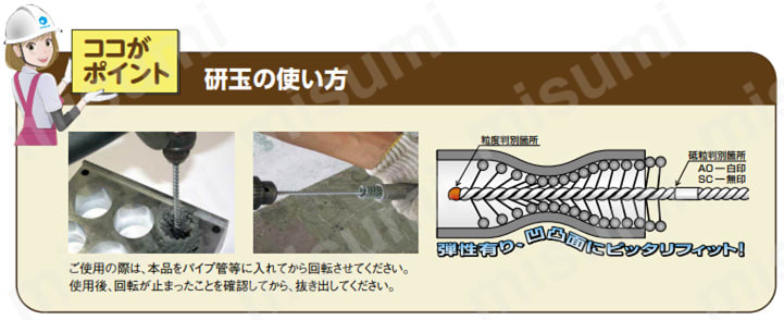 研玉 KTM 選定サポート2