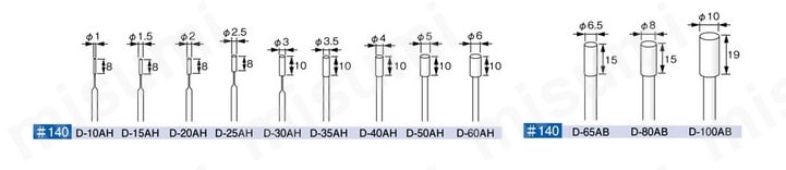 円筒型 φ3（軸直径3mm） 寸法図
