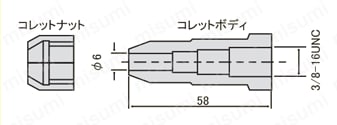 タﾞイクﾞラインタﾞRG-38CA | 日本ニューマチック工業 | MISUMI(ミスミ)