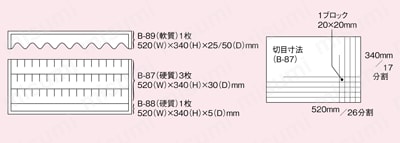 コンテナ B-530 | ホーザン | MISUMI(ミスミ)