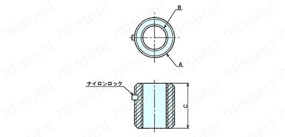 ダブルスクリュー:関連画像