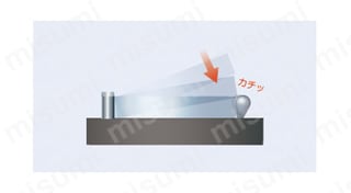 クランプピンCPA型 特長1