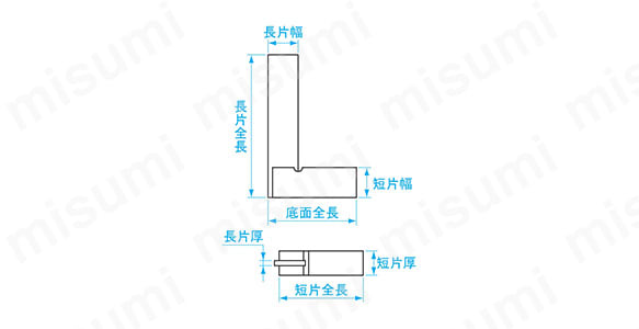 台付直角定規 JIS2級相当品（非焼入） | 新潟精機（SK） | MISUMI(ミスミ)