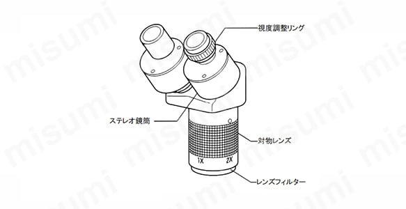 標準鏡筒 L-501（ホーザン） | ホーザン | MISUMI(ミスミ)