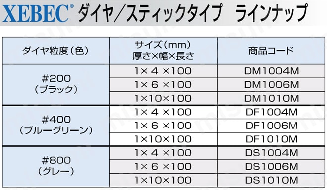 XEBECダイヤ/ダイヤモンドスティック砥石（平形/丸棒）:関連画像