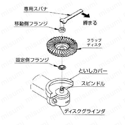 ワンタッチアートディスク AD-1 関連画像4