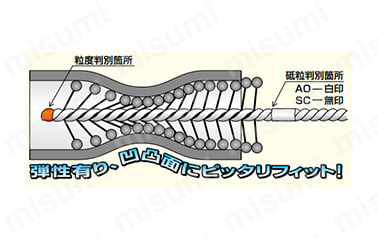 研玉 シャンク付:関連画像