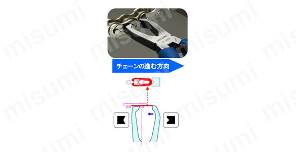 チェーンプライヤー P-220:関連画像