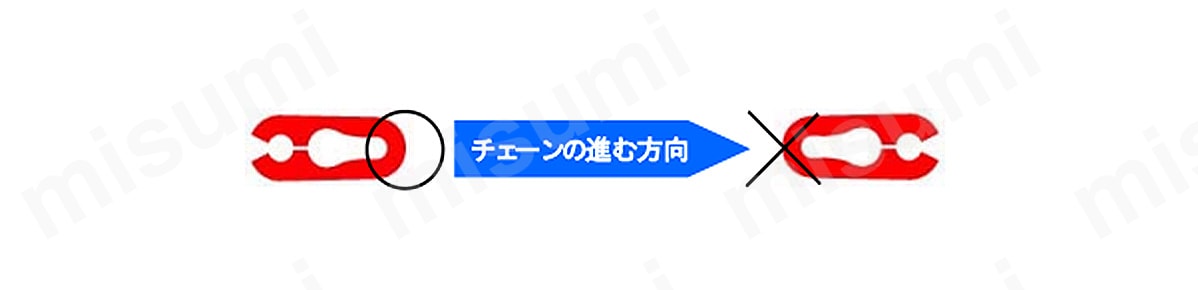 チェーンプライヤー P-220:関連画像