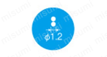 ミニチュア丸ペンチ P-39:関連画像