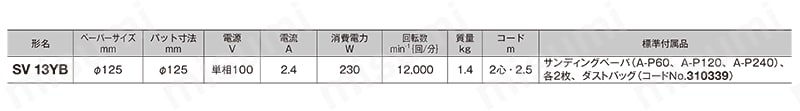 サンダー SV13YB  規格表01