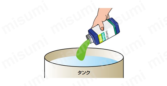 1. 100Lの水に濃縮磁粉液を500mL入れます。