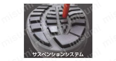 障害物を踏んだ部分のみ変形するサスペンションシステム。衝撃を吸収する構造が、安定感を生み、姿勢を崩すことによる滑りを防止。