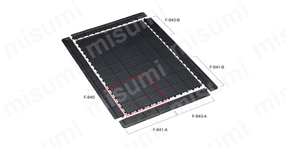 導電性フロアマット F-840・F-841・F-843 製品仕様01