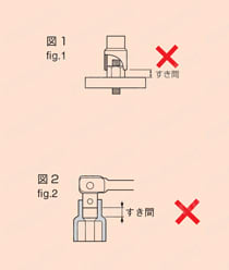 インパクト用エクステンションバー NE80 関連画像