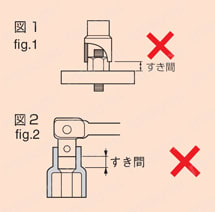 ディープソケット（6角） 3S 関連画像