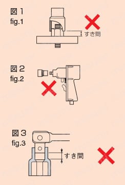ソケット（6角） 3S 関連画像