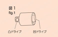 インパクト用インナーソケット 6A-B 関連画像