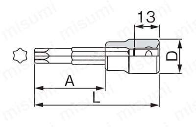 トルクスソケット（協力タイプ）3TX-T 寸法図