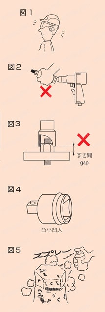 インパクト用ソケットアダプター NA86 関連画像