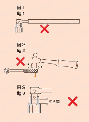 首振ラチェットハンドル 関連画像
