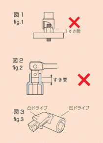 ソケットアダプター 58 関連画像