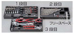 ツールセット TSH4509（レッド・シルバー・ブラック） 使用事例