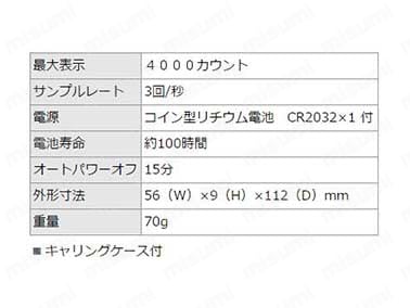 工具セット S-80（電源100V）:関連画像