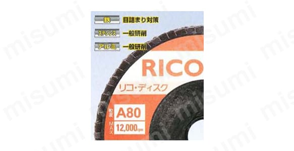 鉄／目詰まり対策