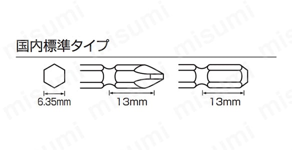 エアードライバー No.GT-S4.5XD | ベッセル | MISUMI(ミスミ)