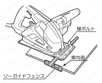 防じんスチールカッタ SC-520 | リョービ | MISUMI(ミスミ)