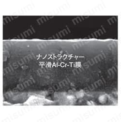GSX MILL 2枚刃2.5D GSX2C-2.5D 製品特長3