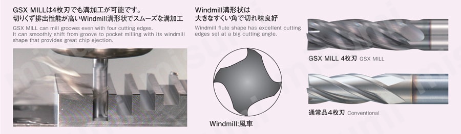 GSX MILL 4枚刃 3D GSX4C-3D 製品特長7