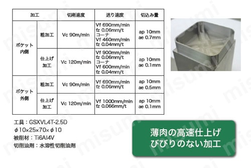 GSX MILL VL 2.5D GSXVL4-2.5D 【追加工対応品】 性能試験情報関連画像4