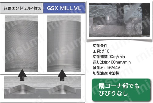 GSX MILL VL Ti・SUS 2.5D GSXVL4T-2.5D 【追加工対応品】 性能・試験情報関連画像2