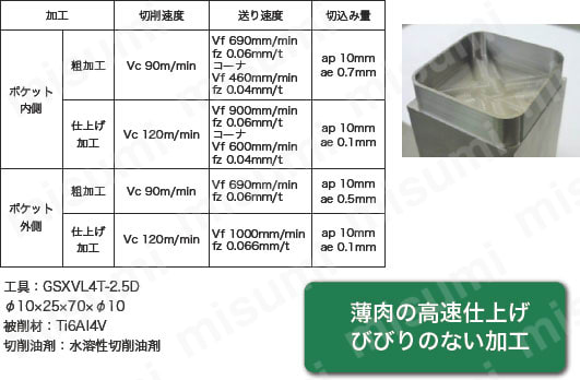 GSX MILL VL Ti・SUS 2.5D GSXVL4T-2.5D 【追加工対応品】 性能・試験情報関連画像4
