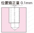 アクアドリル底刃付き 3フルート AQDED3F S35Cの加工精度